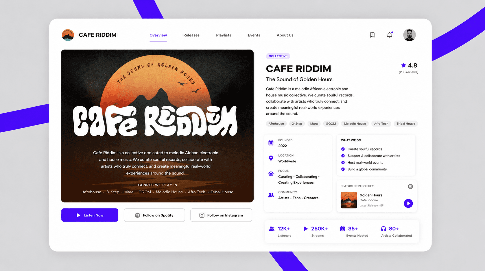 Cafe Riddim